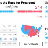Joe Biden é o novo presidente eleito dos EUA