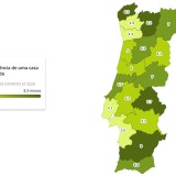 Quanto tempo se demora a vender uma casa em Portugal - mapa dos dados por distritos