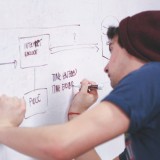 Porto vai ter uma nova casa para startups: 4.000 m2 num edifício junto à Estação de Campanhã