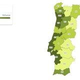 Quantos anos de salário bruto são precisos para pagar a casa?