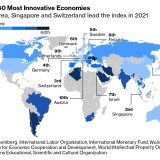 Coreia do Sul volta a liderar ranking mundial da inovação