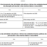 Calendário escolar: as novas datas em vigor por causa do confinamento