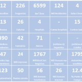 Bragança à lupa – um distrito com 4 salas de cinema, 13 museus e 26 galerias de arte
