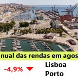 Arrendar casas em Portugal