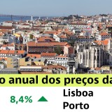 preços das casas para comprar