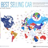 Carros mais vendidos em Portugal e no mundo