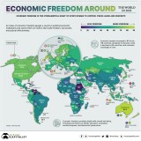 Que países tem mais e menos liberdade económica?