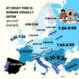 A que horas se janta em Portugal e na Europa
