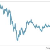 "Crash" das criptomoedas
