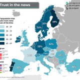 Confiança nas notícias em Portugal