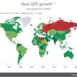Crescimento económico mundial