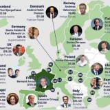 Quem são os milionários que há no mundo