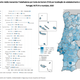 Salários em Portugal