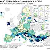 Evolução do PIB em Portugal e na UE