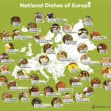 Os pratos mais típicos por país