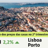 Casas para comprar em Portugal