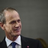 Crédito habitação de taxa variável