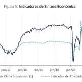 Economia portuguesa