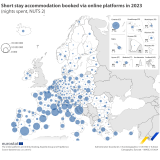 Alojamento Local está a crescer na UE