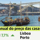 Preço das casas para comprar