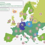 Limites máximos de velocidade na Europa