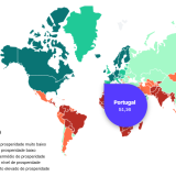 Países mais ricos e pobres do mundo
