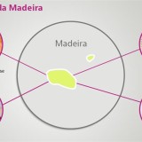 Pratos típicos na Madeira