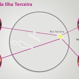 Pratos típicos Ilha Terceira