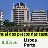 Preço das casas em Portugal
