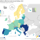 Países sem férias na UE