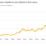 Preço do ouro sempre a subir