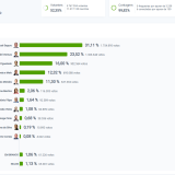 Eleições presidenciais 2026