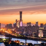 Preço das casas na China