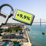 Preço das casas em Lisboa