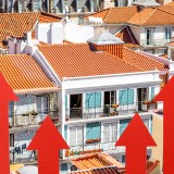 preço das casas